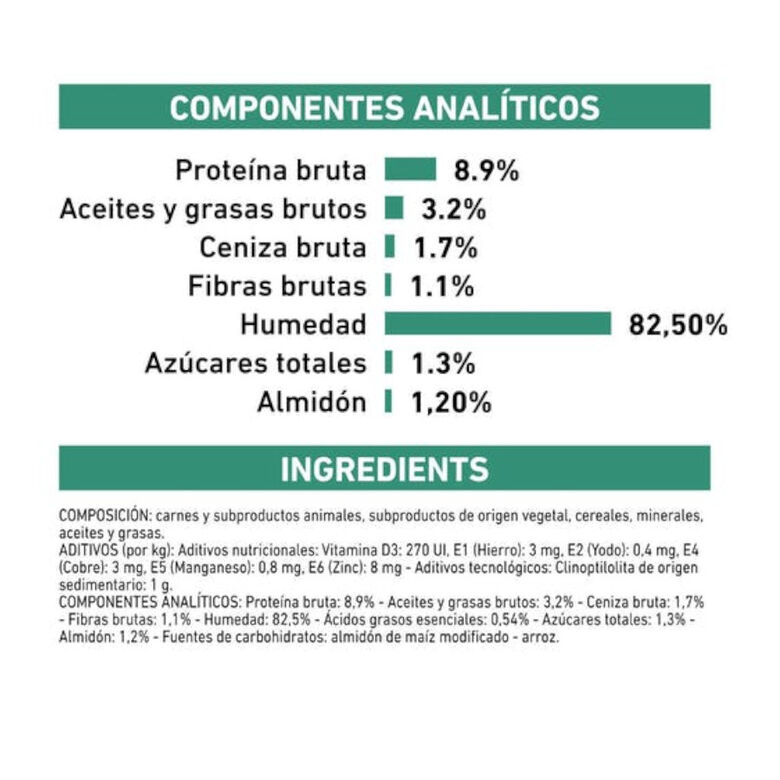 Royal Canin Veterinary Diet Diabetic sobres para gatos thumbnail