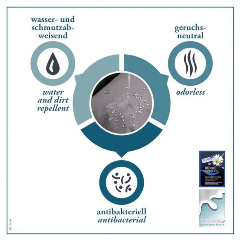 Hunter Gent Antibacterial Cama Impermeable Gris para perros,  Imagen numero 3 Hunter Gent Antibacterial Cama Impermeable Gris para perros, , large Imagen numero 3