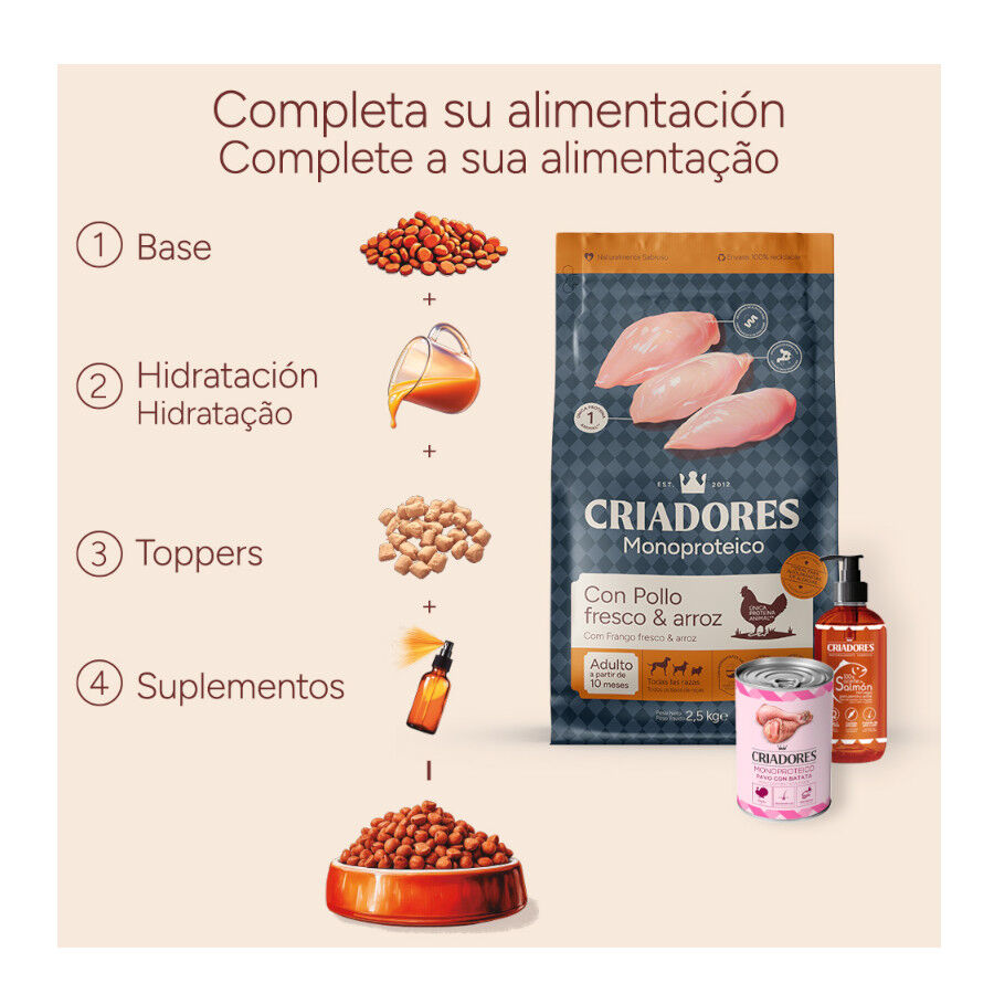 10 kg Criadores Monoproteico Adulto con Pollo pienso para perros, , large Imagen numero 9