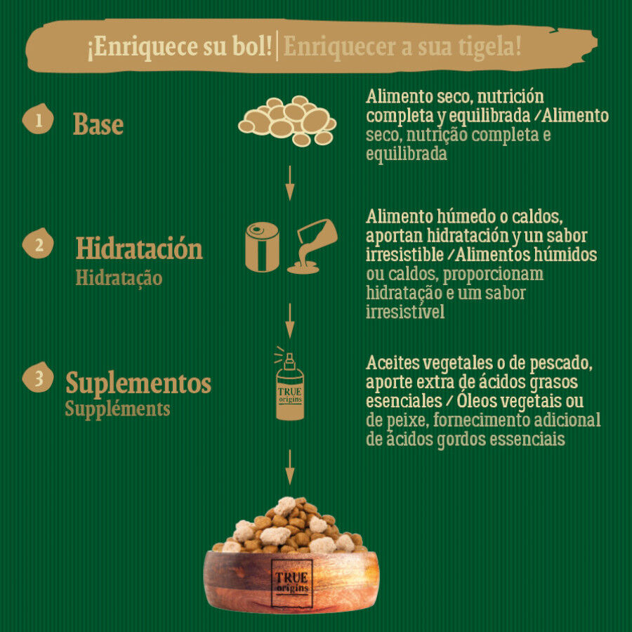 6 kg True Origins Wild Adult Country Water Pollo y Salm&oacute;n pienso para gatos, , large Imagen numero 6