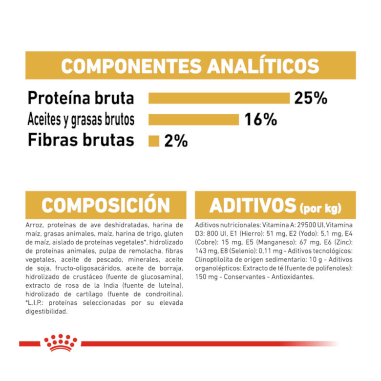 Royal Canin Adult Carlino pienso para perros, , large image number null