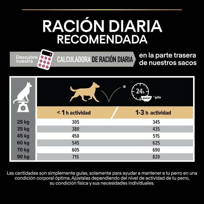Pro Plan Large Athletic Adult Salmón piel sensible pienso para perros thumbnail