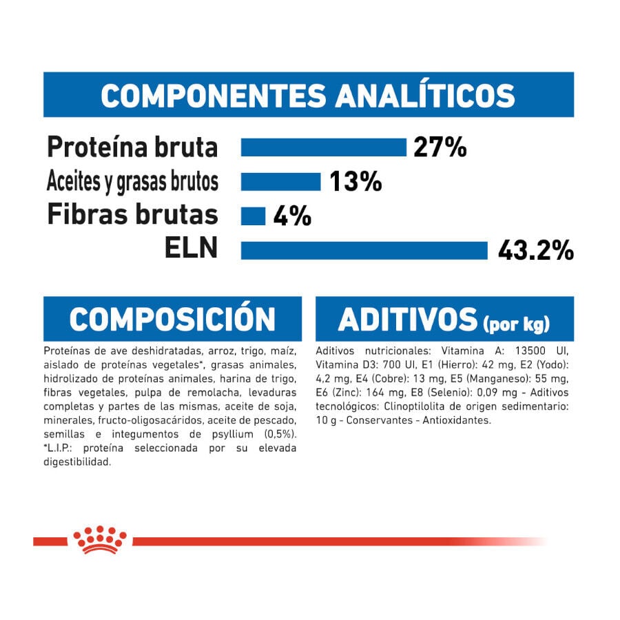 Royal Canin Home Life Indoor 27 pienso para gatos thumbnail