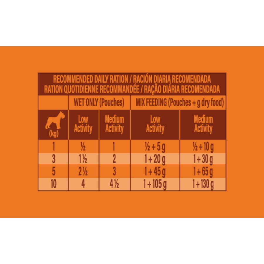 150 g Nature's Variety Original Mini Adult pollo sobre para perros, , large Imagen numero 4