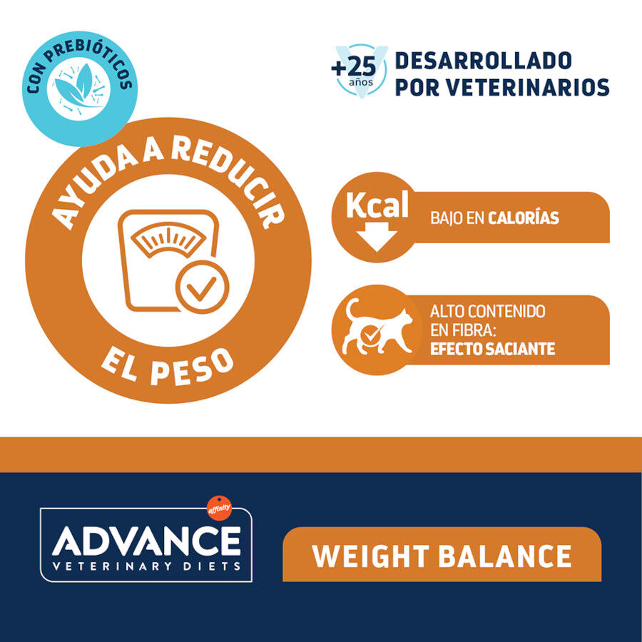 Advance Veterinary Diets Weight Balance Sobre para gatos thumbnail
