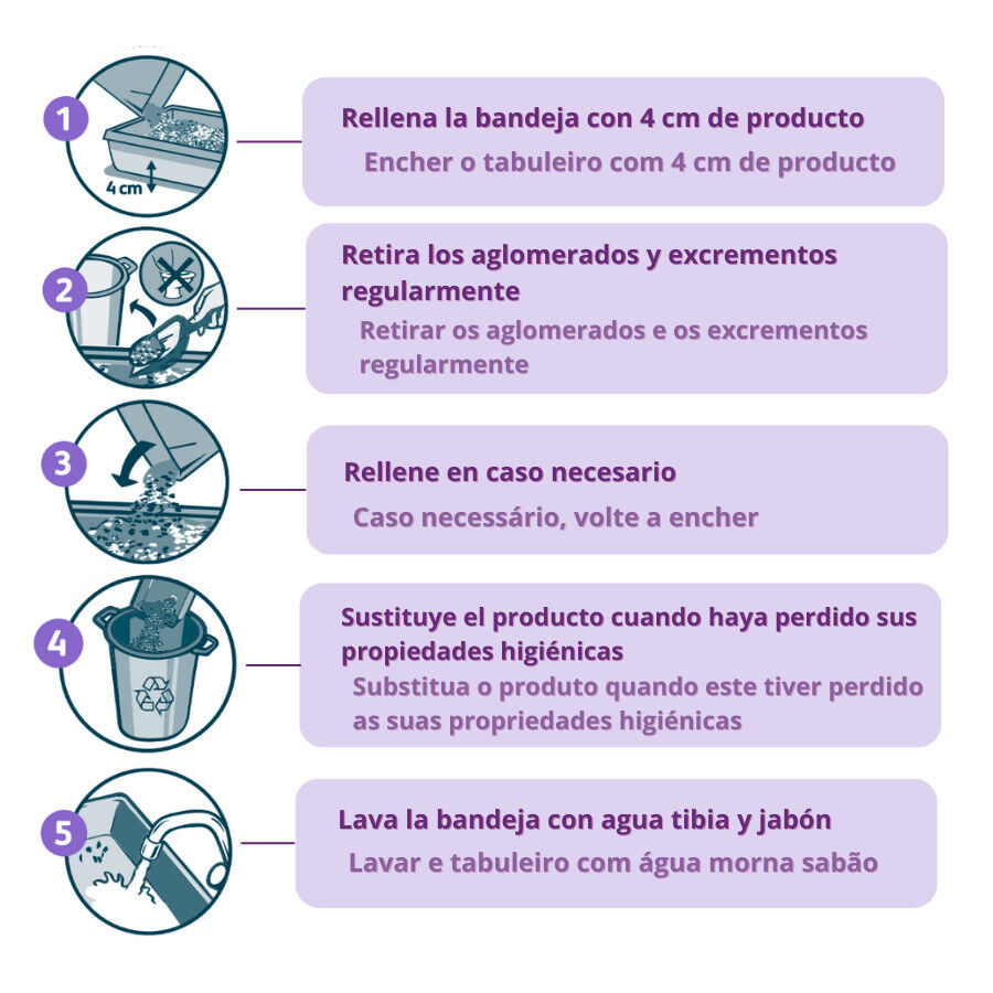 10 L Nova Clean Ultra Lecho Aglomerante Lavanda para gatos, , large Imagen numero 4