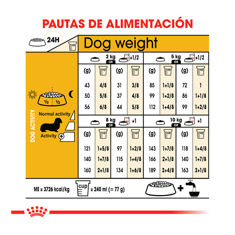 Royal Canin Adult Dachshund pienso para perros thumbnail