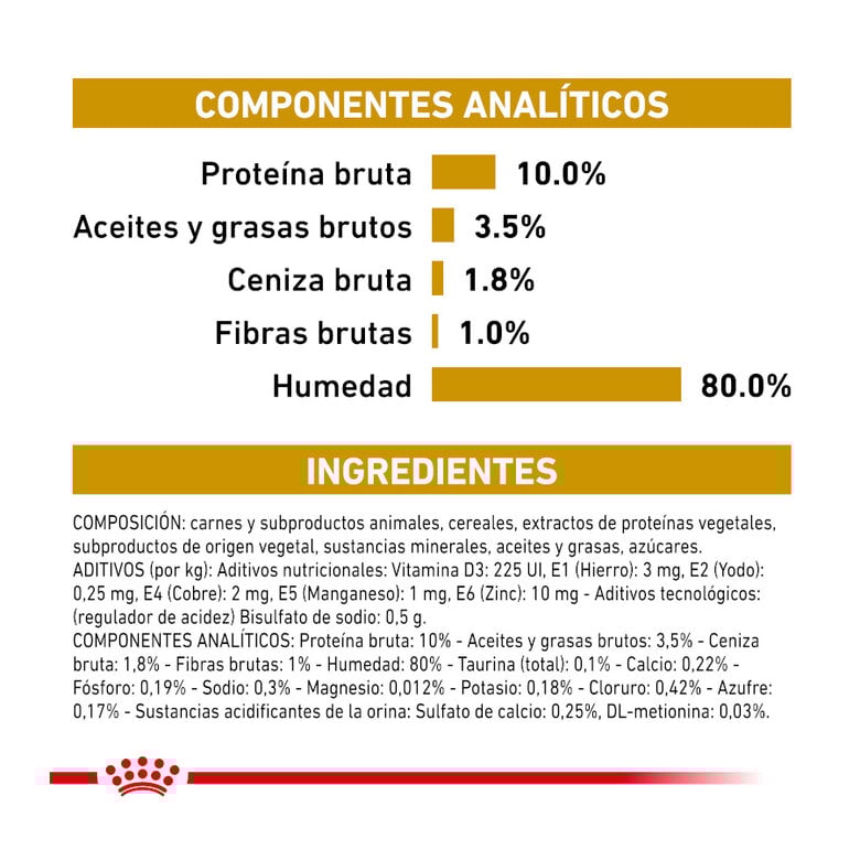 12 sobres x 85 g Royal Canin Veterinary Diet  Urinary S/O sobres para gato,  Imagen numero 6 12 sobres x 85 g Royal Canin Veterinary Diet  Urinary S/O sobres para gato, , large Imagen numero 6