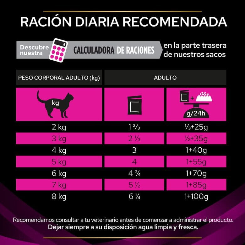 10 sobres x 85 g Pro Plan Veterinary Diets Feline UR Salmón  x 85 g,  Imagen numero 6 10 sobres x 85 g Pro Plan Veterinary Diets Feline UR Salmón  x 85 g, , large Imagen numero 6