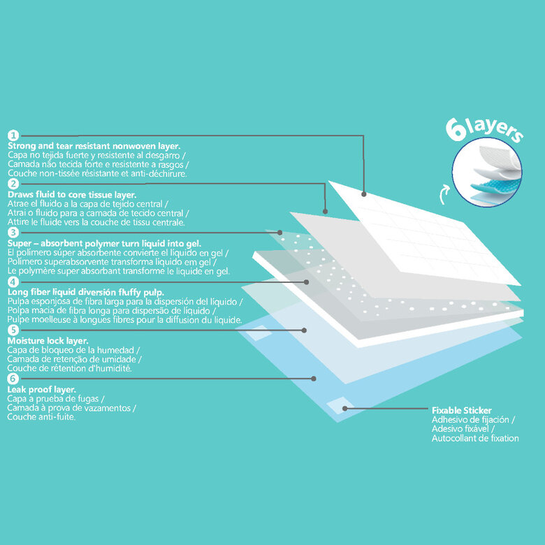 Nice Care Empapadores Premium para perros,  Imagen numero 3 Nice Care Empapadores Premium para perros, , large Imagen numero 3