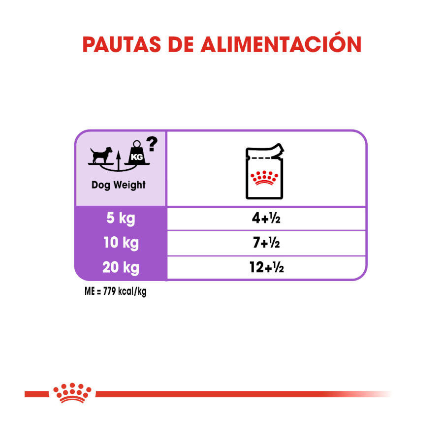 Royal Canin Sterilised Sobres Paté para perros thumbnail