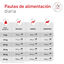410 g Royal Canin Veterinary Diabetic latas para perros, , large indicador imagen numero 7