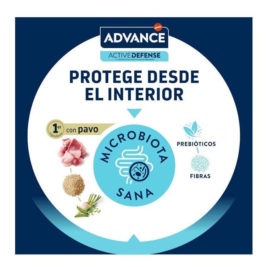 Advance Sensitive Sterilized Salmón y Arroz pienso para gatos thumbnail