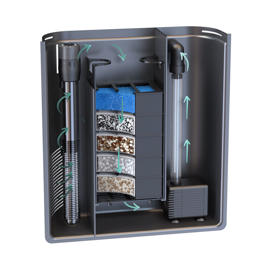 Aquatlantis Biobox 1 Filtro para acuarios thumbnail