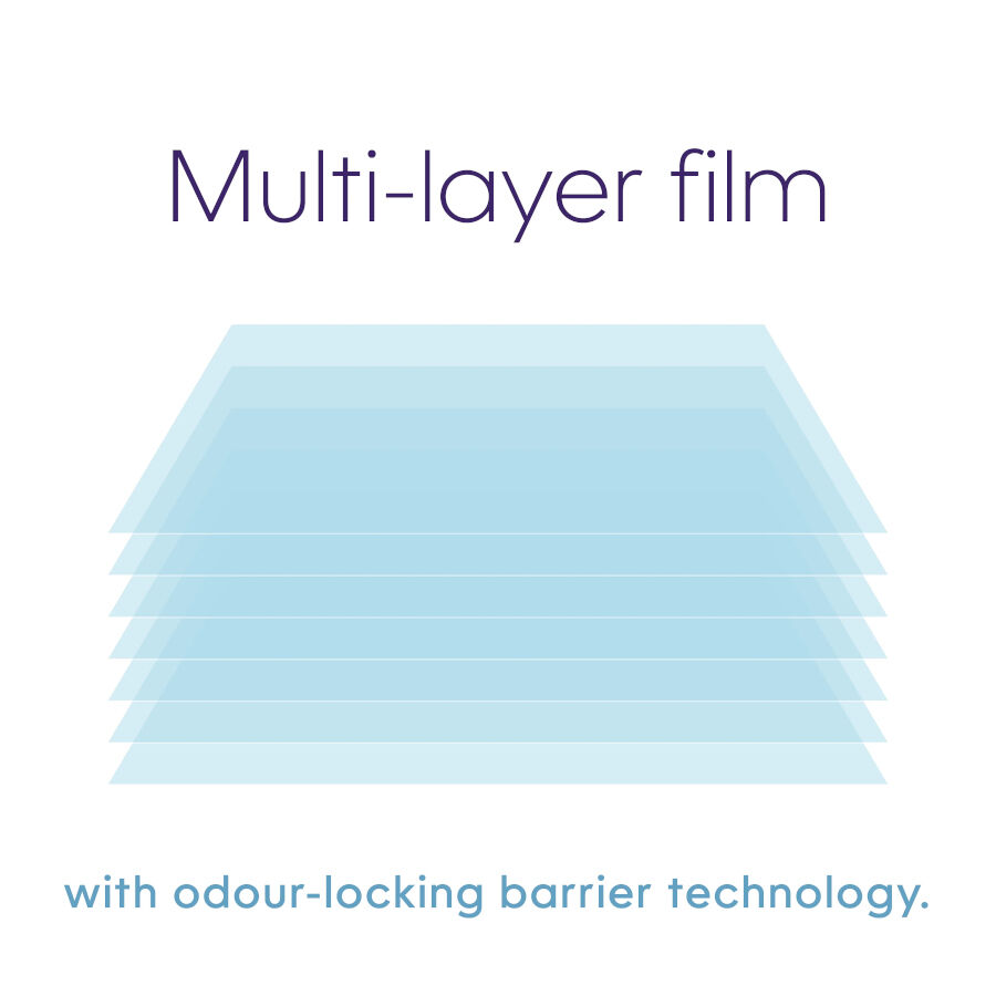 Litter Genie LitterLocker Recambio Cuadrado para gatos thumbnail