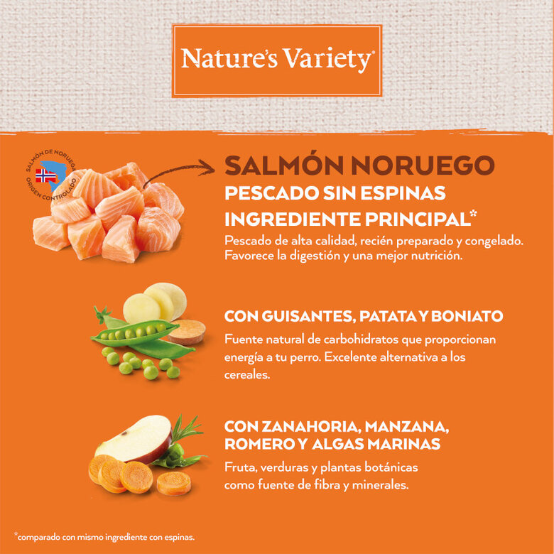 12 kg Nature's Variety No Grain Puppy Medium Maxi Salmón pienso para perros,  Imagen numero 3 12 kg Nature's Variety No Grain Puppy Medium Maxi Salmón pienso para perros, , large Imagen numero 3