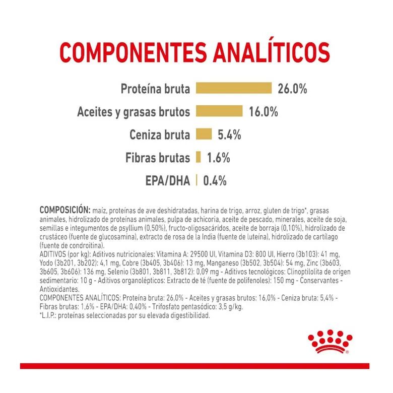 Royal Canin Pomeranian Adult pienso para perros thumbnail