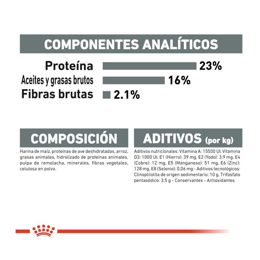 Royal Canin Dental Care Mini  pienso para perros thumbnail