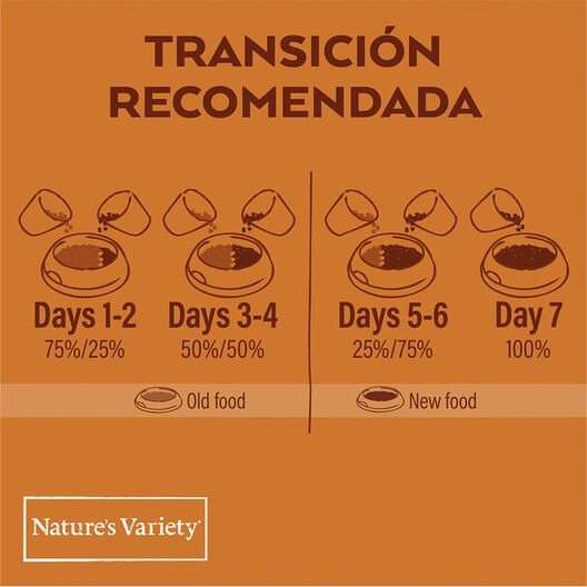 Nature's Variety Selected con pollo para gato image number null
