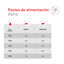 9 kg Royal Canin Veterinary Urinary S/O Moderate Calorie pienso para gatos, , large indicador imagen numero 7