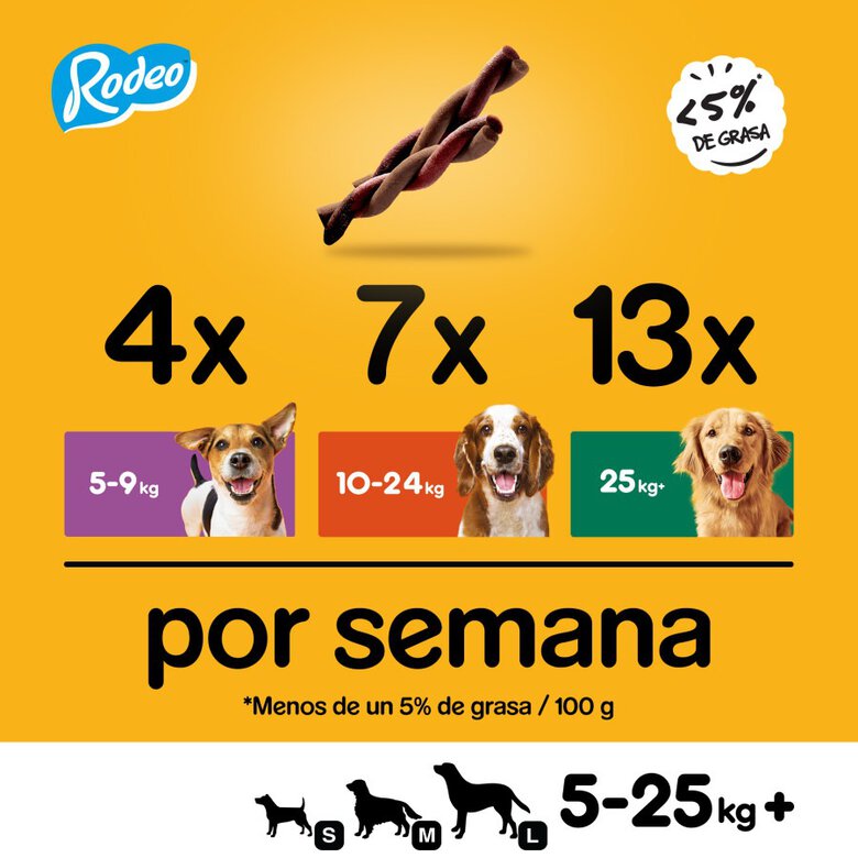 Pedigree Rodeo Snack Buey para Perros, , large image number null