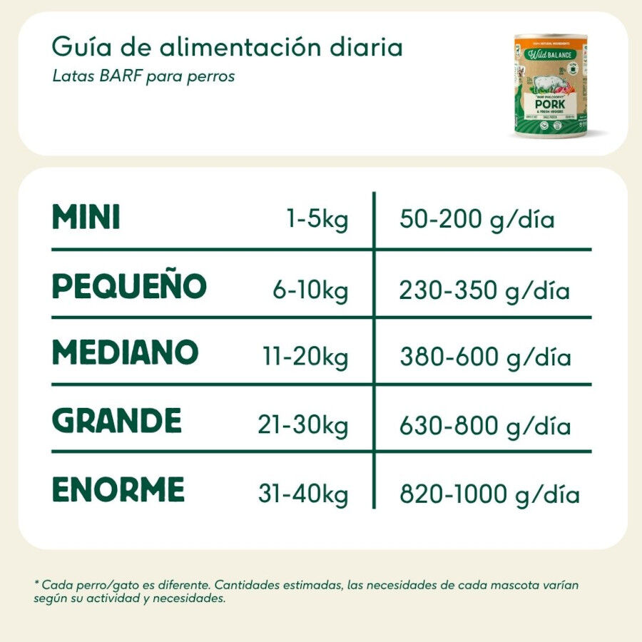 400 g Wild Balance Cerdo lata para perros, , large Imagen numero 7