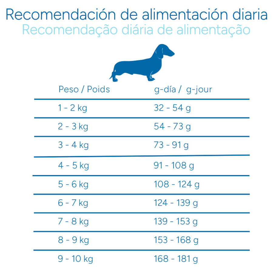 Criadores Cient&iacute;fico Adulto Mini Pienso Pollo para perros, , large Imagen numero 9