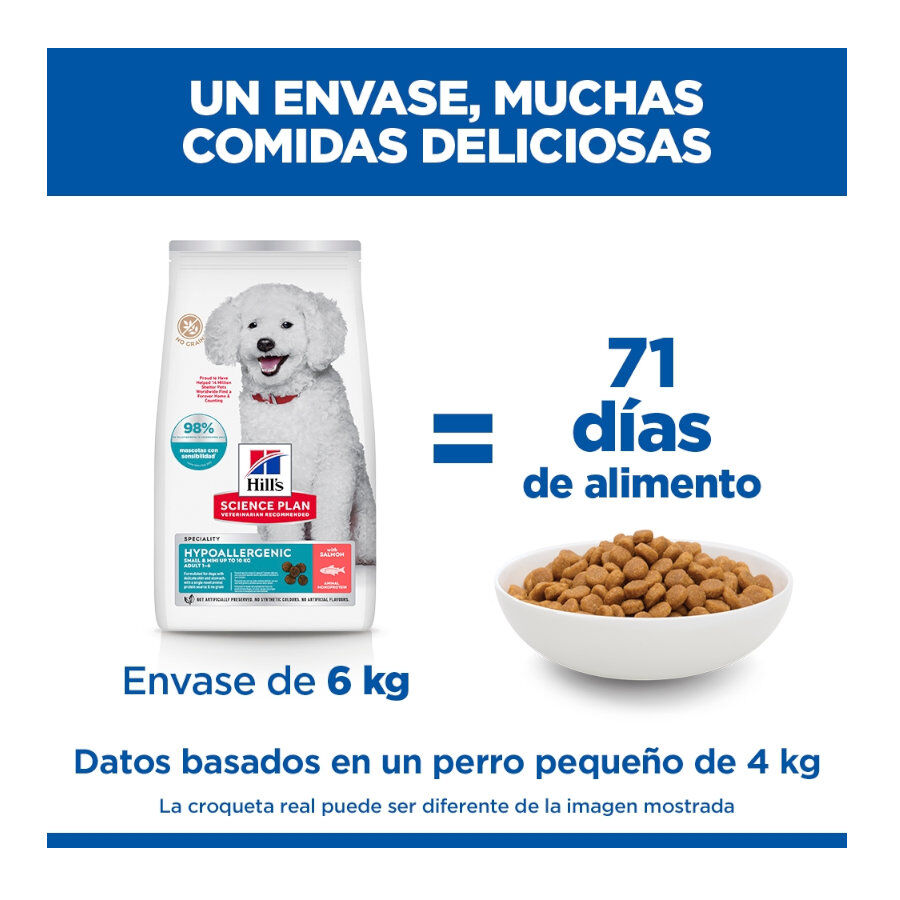 6 kg Hill's Science Plan Hipoalerg&eacute;nico Small y Mini Salm&oacute;n pienso para perros, , large Imagen numero 5