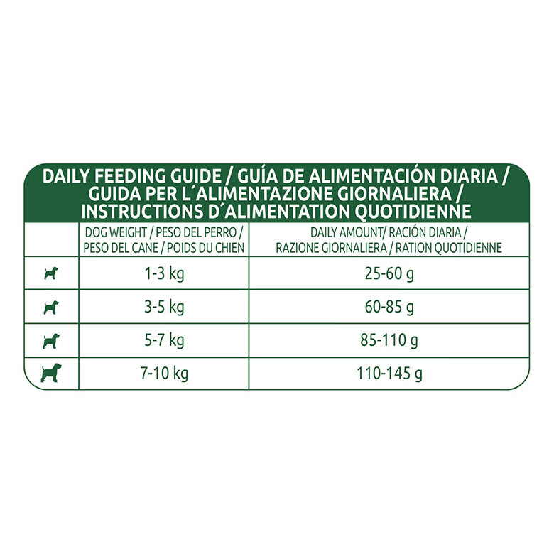Affinity Libra Adult Mini Pollo pienso para perros, , large image number null