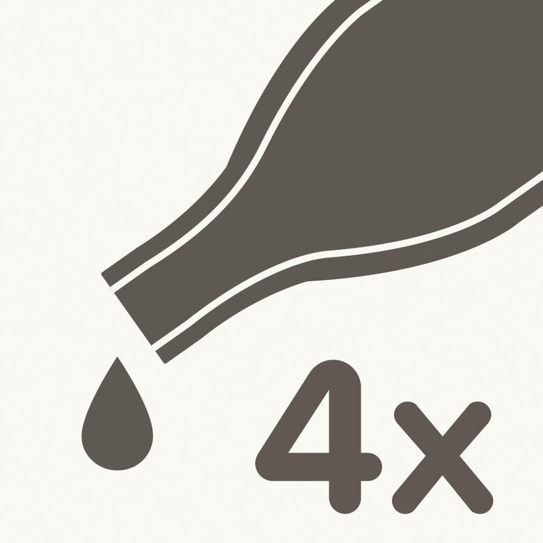 Beaphar FiproTec Pipetas para perros,  Imagen numero 5 Beaphar FiproTec Pipetas para perros, , large Imagen numero 5