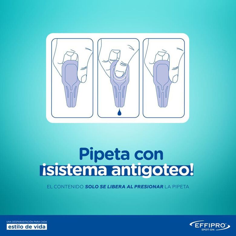 Effipro pipetas antiparásitos perros 40-60 kg thumbnail