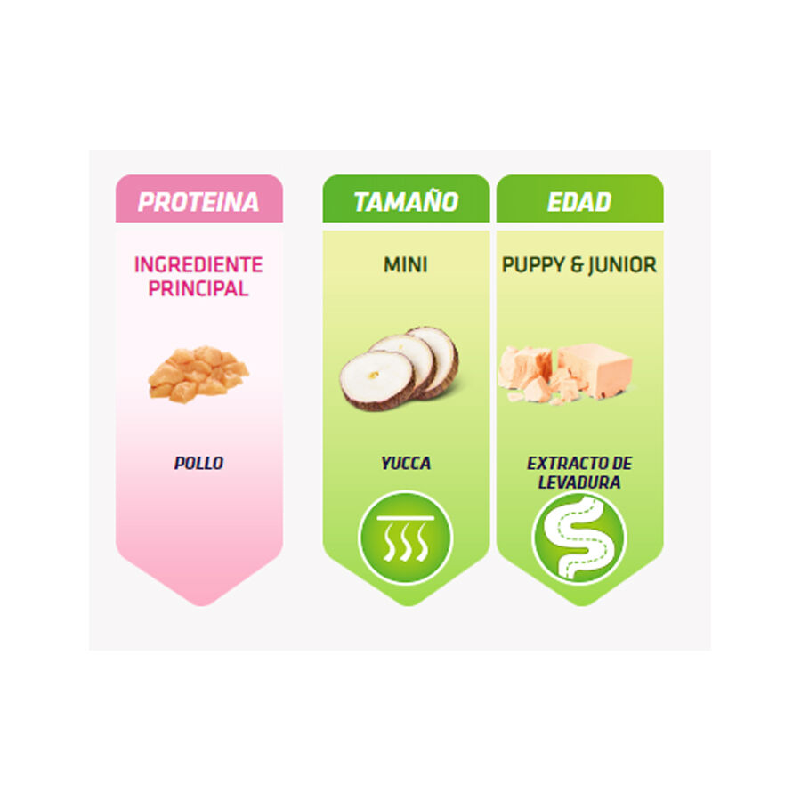 Natural Trainer Puppy Mini 2 kg Imagen numero 3