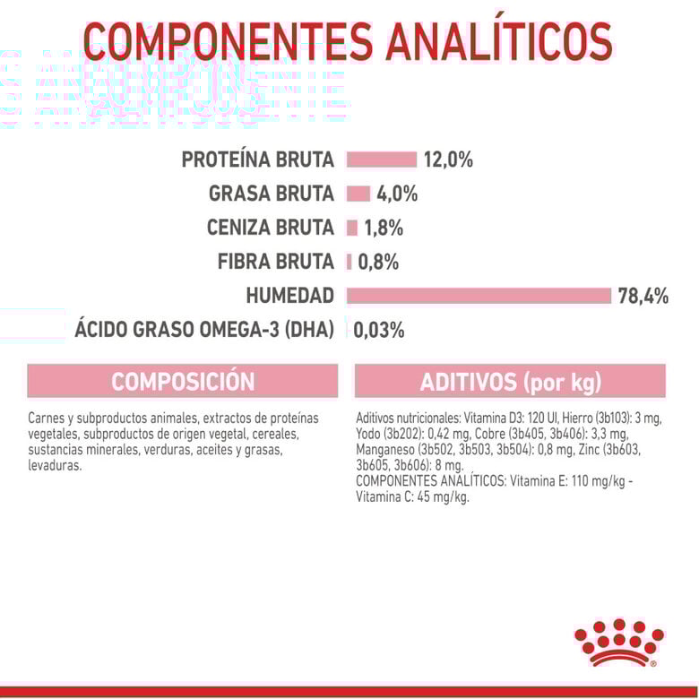 85 g Royal Canin Kitten paté sobre para gatos,  Imagen numero 7 85 g Royal Canin Kitten paté sobre para gatos, , large Imagen numero 7