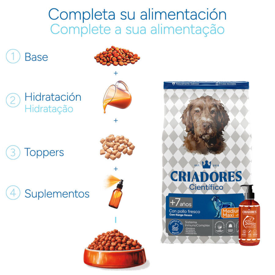 12 kg Criadores Cient&iacute;fico Senior Pienso para perros de razas medianas y grandes, , large Imagen numero 8