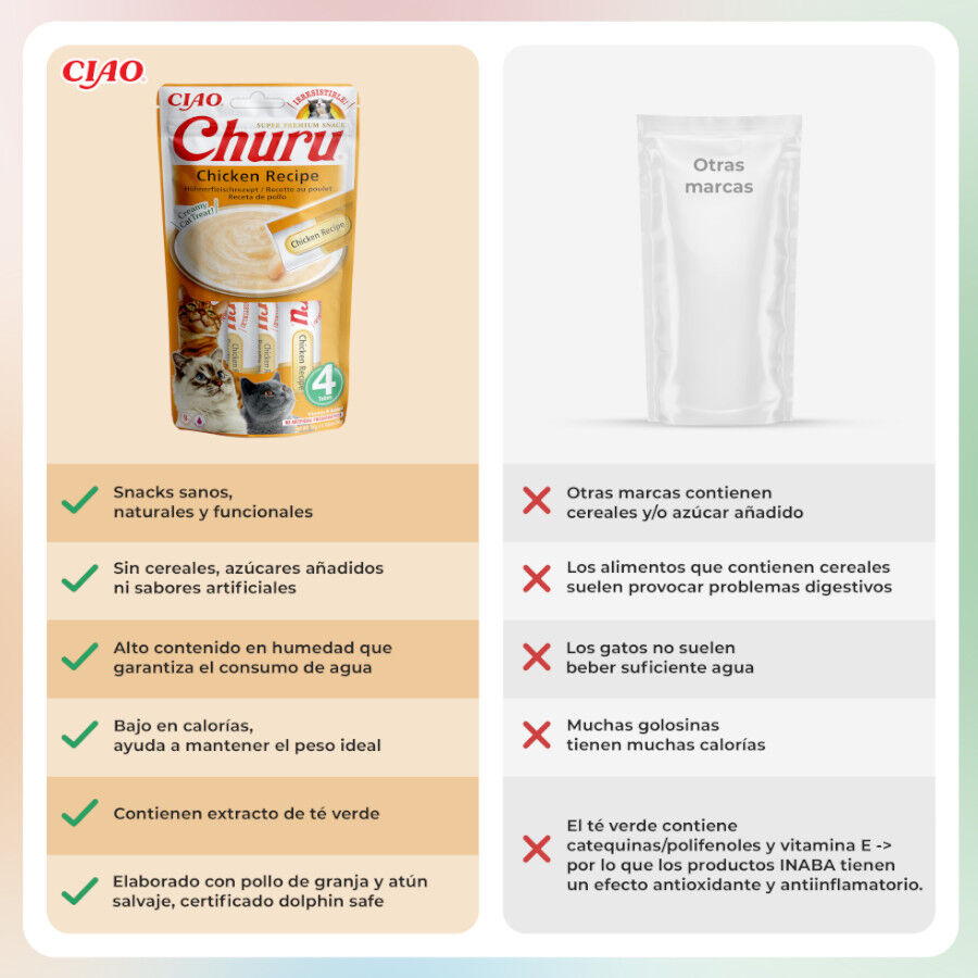 4 sobres x 14 g Churu Snack Cremoso de Pollo para gatos, , large Imagen numero 3