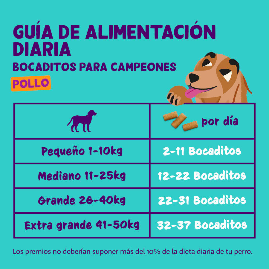 50 g Edgard & Cooper Bocaditos Grande de Pollo para perros, , large Imagen numero 6