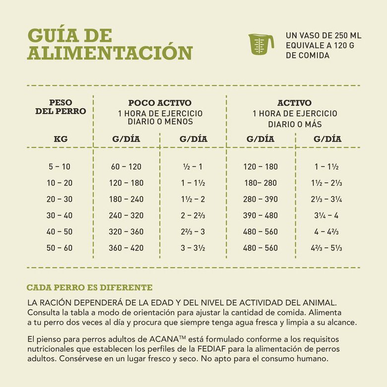 17 kg Acana Adult pienso para perros,  Imagen numero 7 17 kg Acana Adult pienso para perros, , large Imagen numero 7