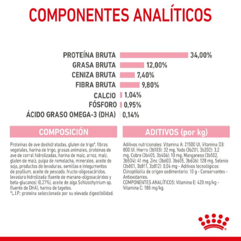 Royal Canin Kitten Sterilised pienso para gatos, , large image number null
