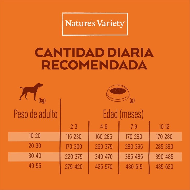 7 kg Nature's Variety Healthy Grain Puppy Mini Pollo pienso para perros,  Imagen numero 5 7 kg Nature's Variety Healthy Grain Puppy Mini Pollo pienso para perros, , large Imagen numero 5