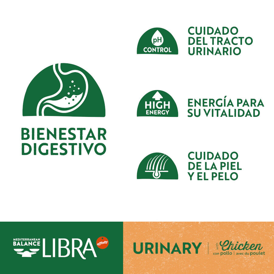 Libra Urinary pienso para gatos thumbnail