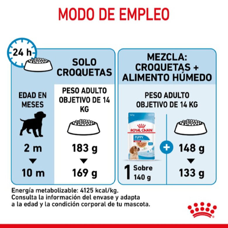 Royal Canin Puppy Medium pienso para perros, , large image number null