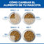363 g Hill's Science Plan Mature Estofado con pollo y verduras lata para perros, , large indicador imagen numero 8
