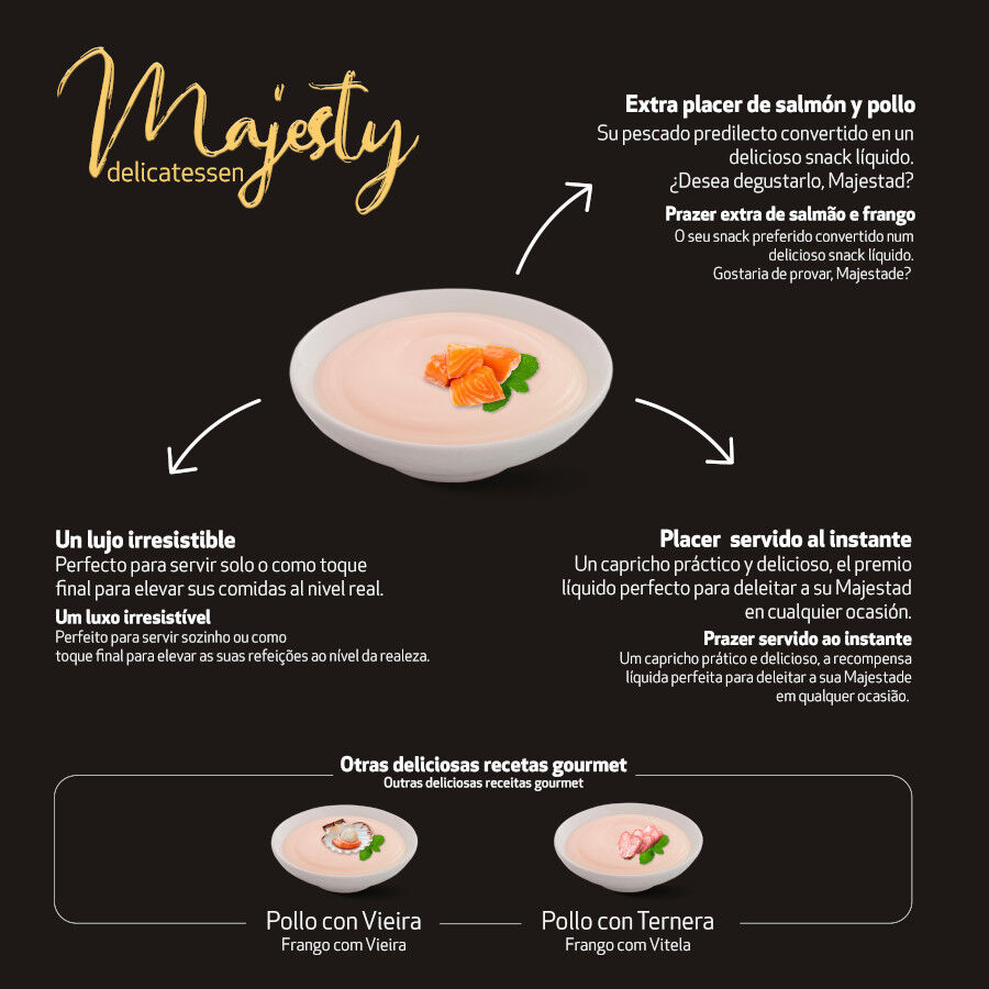 Majesty Salmón con Pollo snack líquido para gatos thumbnail