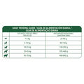 Affinity Libra Adult Cordero pienso para perros, , large image number null