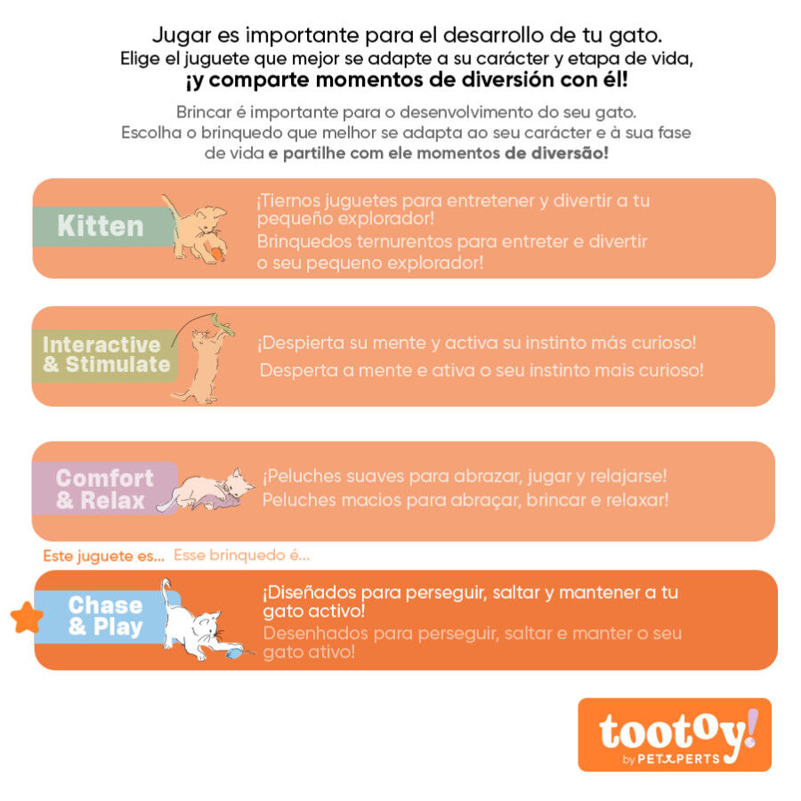 Tootoy! Pelotas de Colores para gatos thumbnail