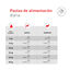 400 g Royal Canin Veterinary Diet Gastrointestinal lata para perros  , , large indicador imagen numero 7
