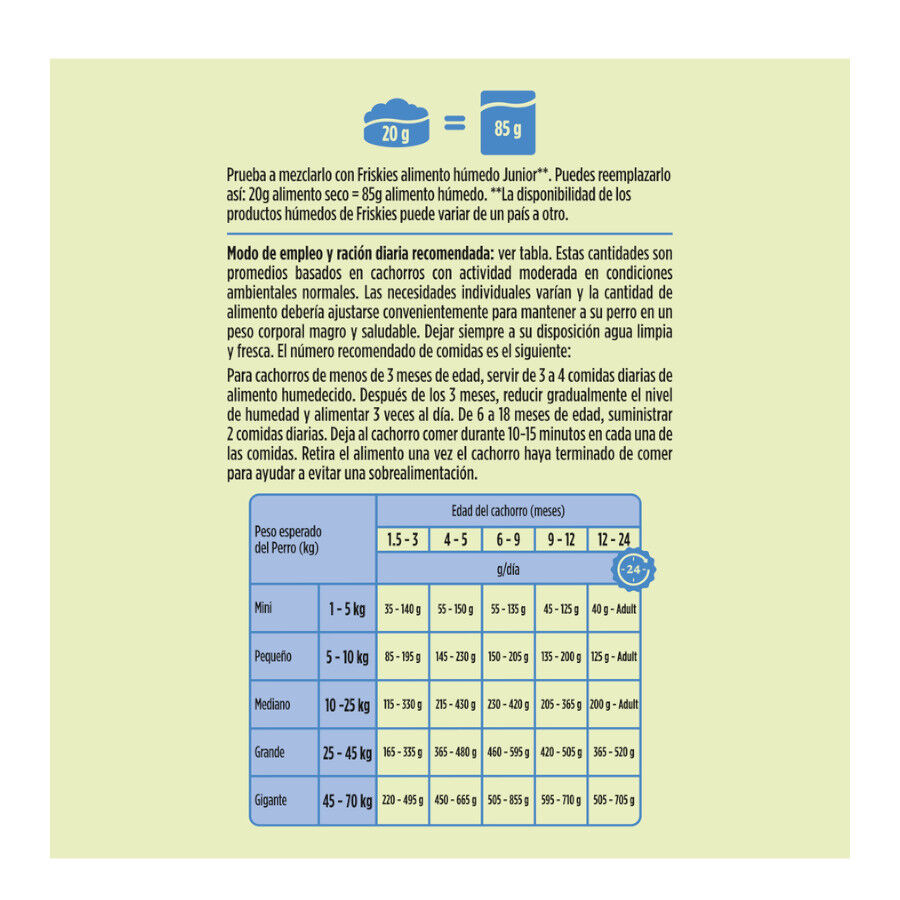 18 kg Friskies Junior Pollo y Verduras pienso para perros, , large Imagen numero 4