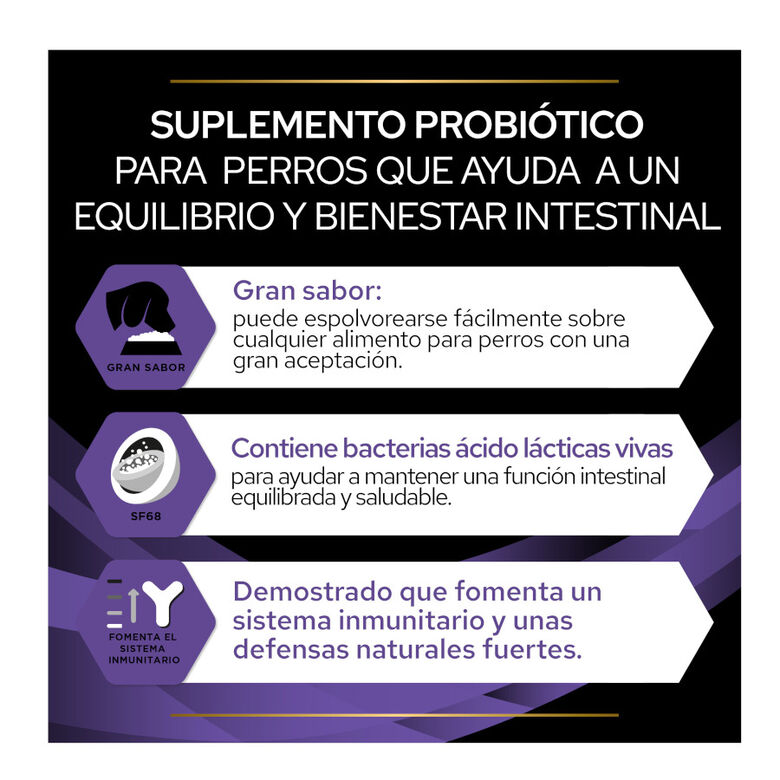 Pro Plan Veterinary Diets Fortiflora Probiótico para perros thumbnail