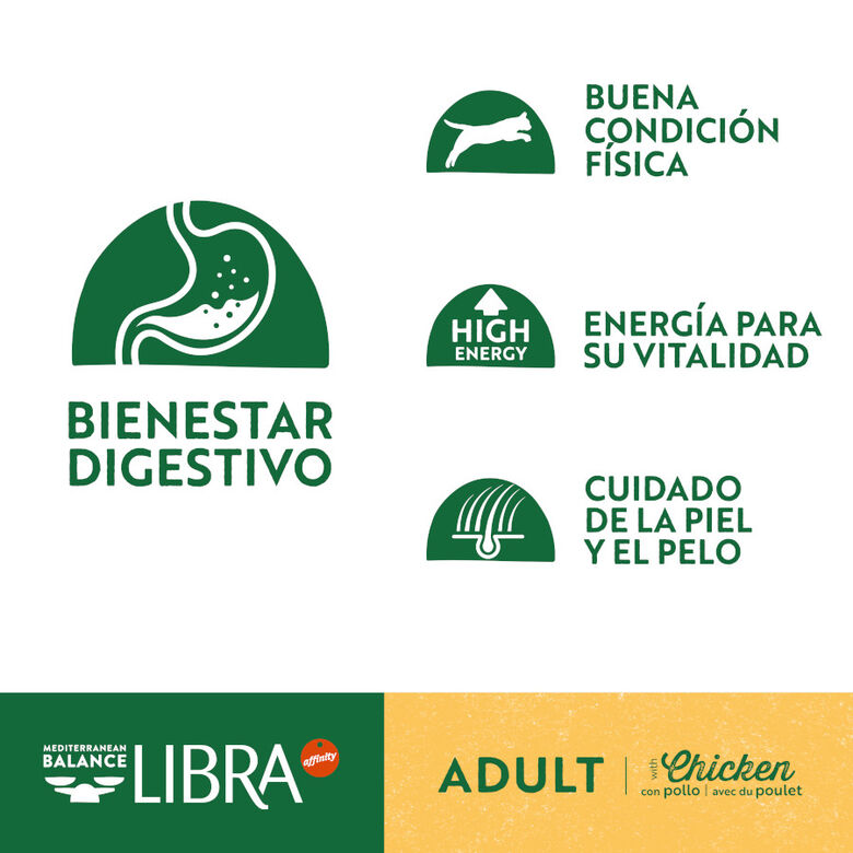 Libra Adult Pollo pienso para perros thumbnail