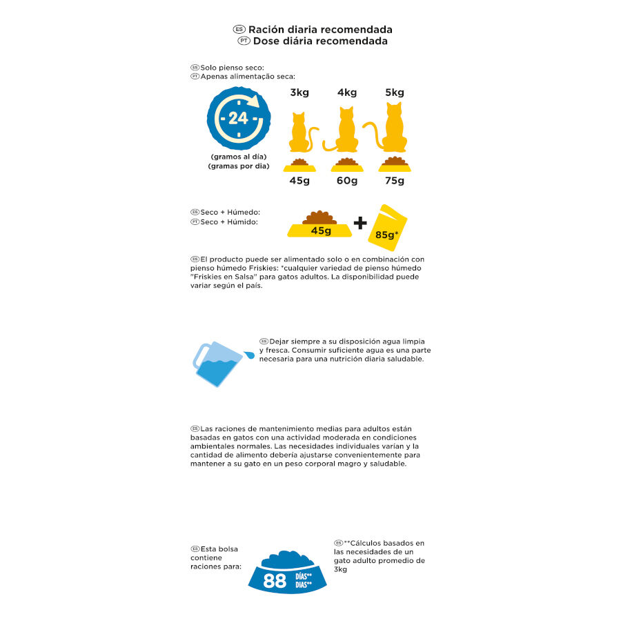 Purina Friskies Adult Pienso para gatos con salmón y verduras thumbnail